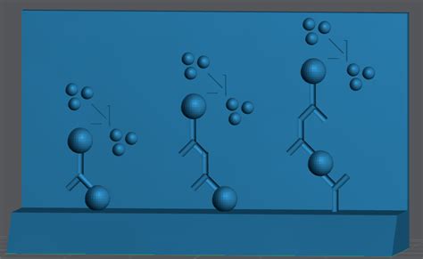 elisa test 3d model|Download free STL file ELISA Test • 3D printable model • Cults.